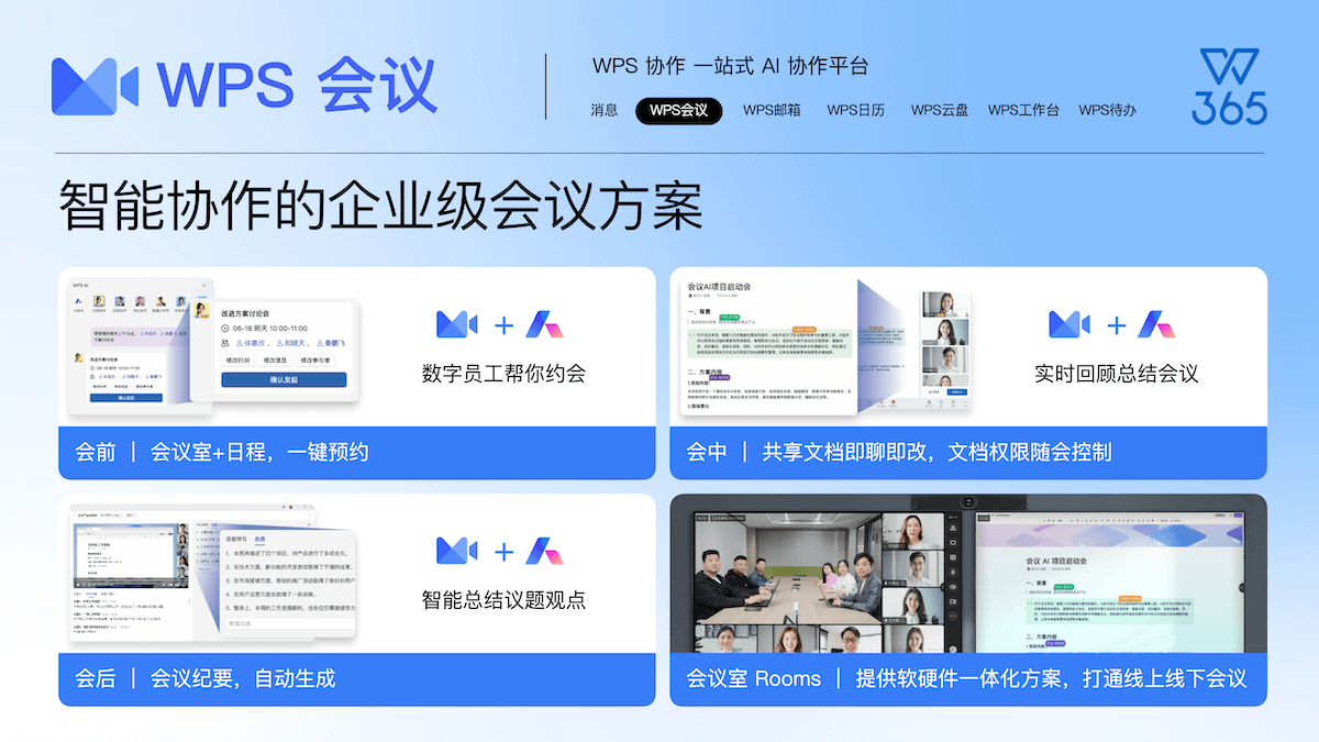 WPS Office兼容微软Office格式，支持Word、Excel、PPT文件