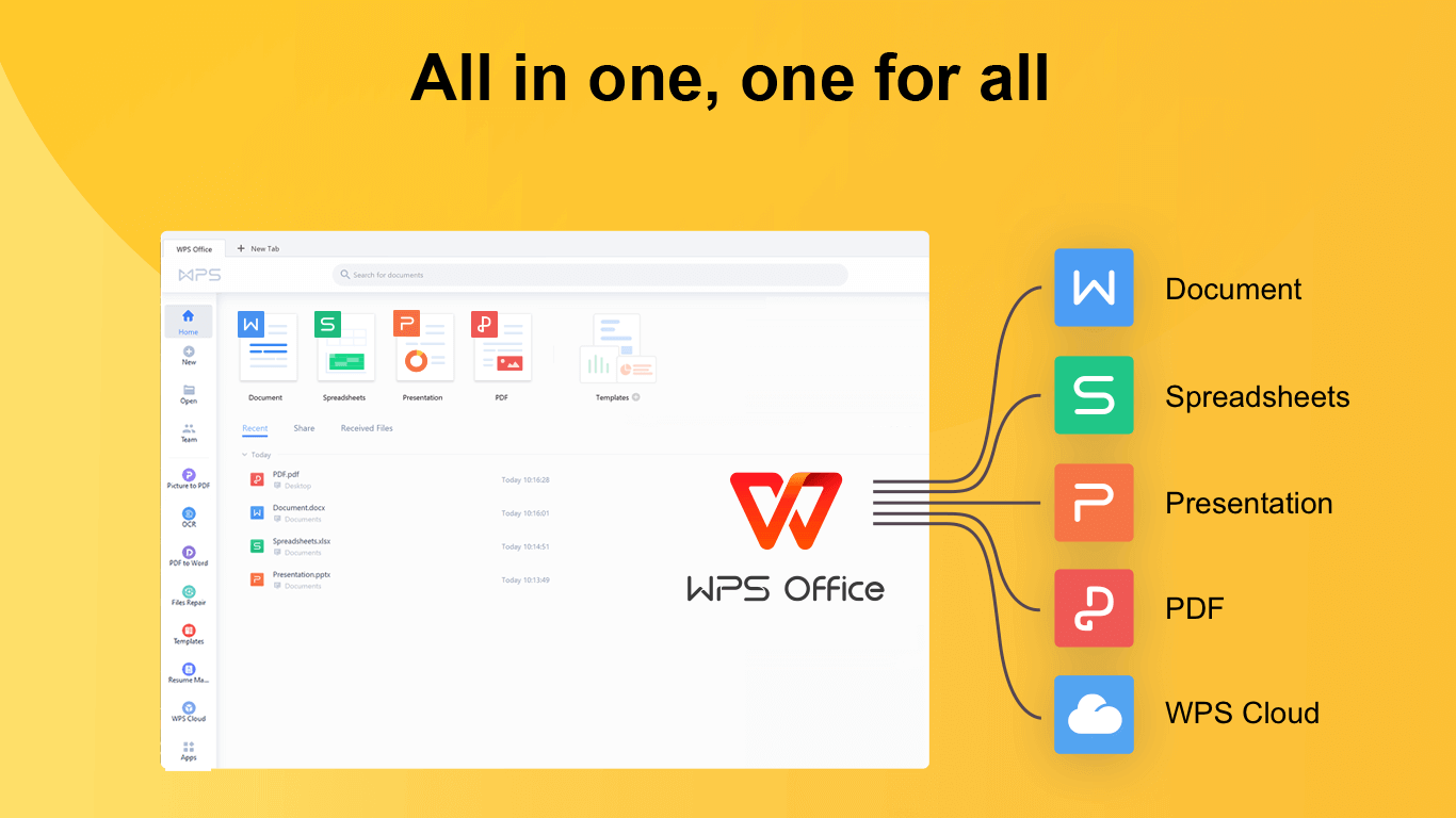 WPS云文档和AI智能功能，团队协作办公更高效